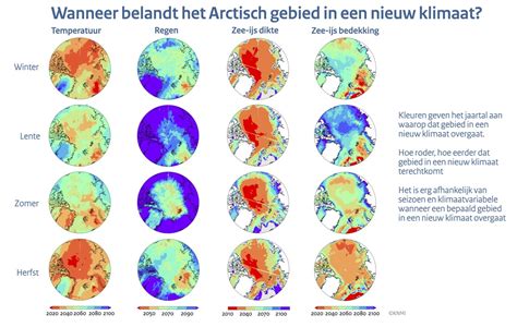 EMERGENCE in het Nederlands .